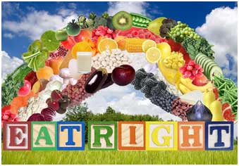 Eat Right